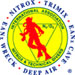 IANTD Logo